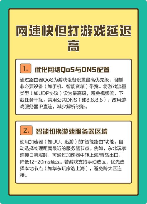 玩网游延迟高,用华硕路由器怎么优化?