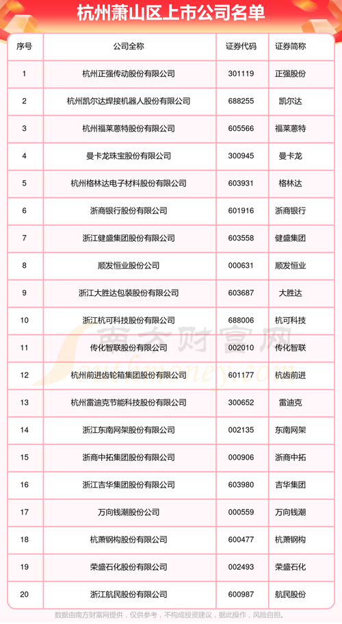 萧山人才网网站理念