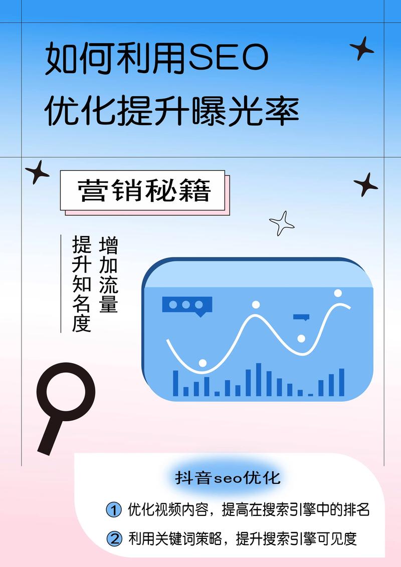 怎样做好网络seo排名优化推广?