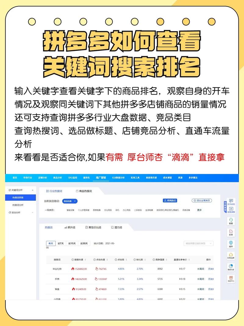 拼多多关键词怎么设置容易找到?怎样优化关键词?