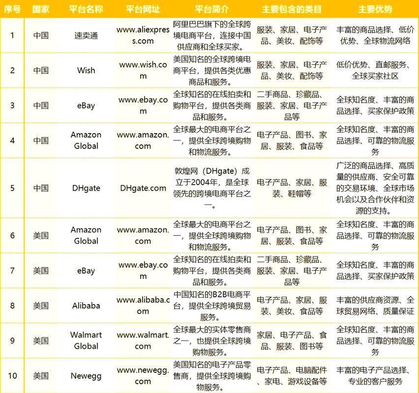 疯狂SEO中心疯狂seo中心