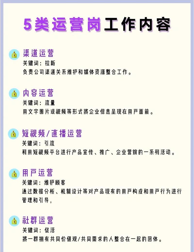 seo是什么职业岗位
