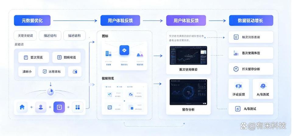 系统优化软件排名前十(手机优化软件排名)