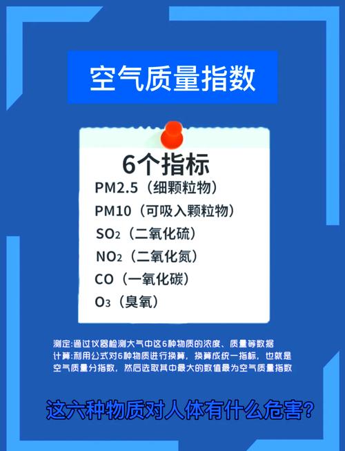 关于网站关键词百度指数:请问亲们指数高好还是低好首页优化关键词和指数...