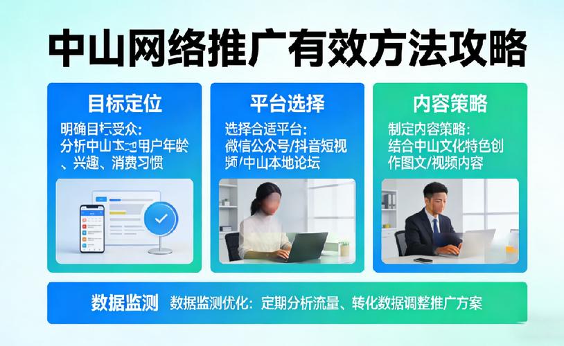 请问中山网站建设,网站推广怎样更好的提升百度收录,中企互联