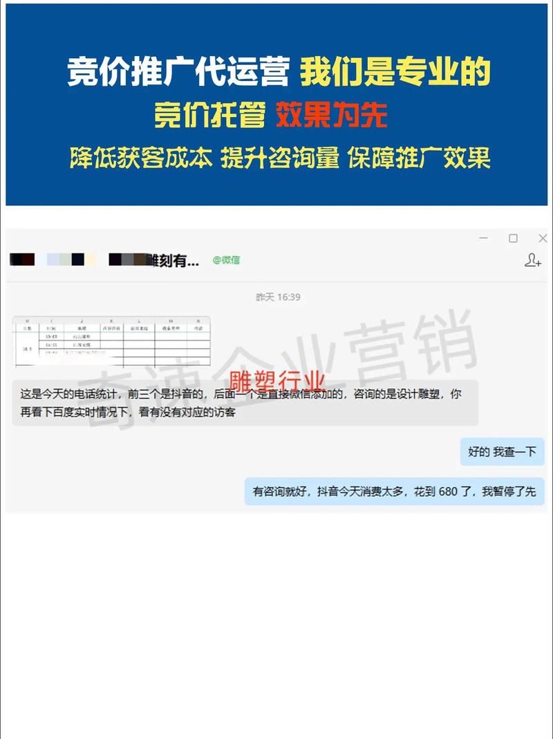 企业选取竞价托管公司竟然还有这样的好处!