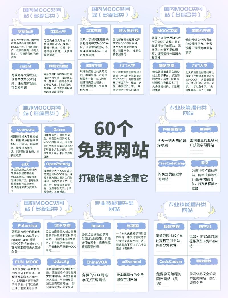 网站百度秒收录方法大全