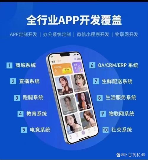 大家,微信小程序开发哪家公司好