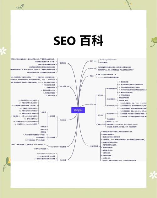 现在做百度SEO还有效果吗?