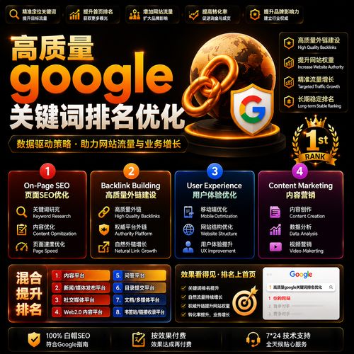 seo排名需要多少钱