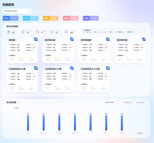 seo按天计费原理?