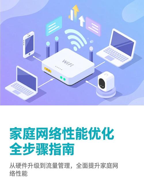 请问这个家里的网络优化怎么做。