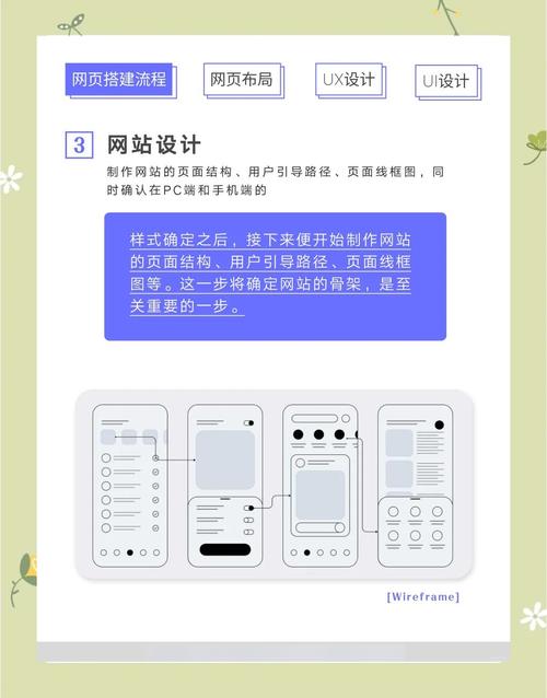 seo优化公司排名