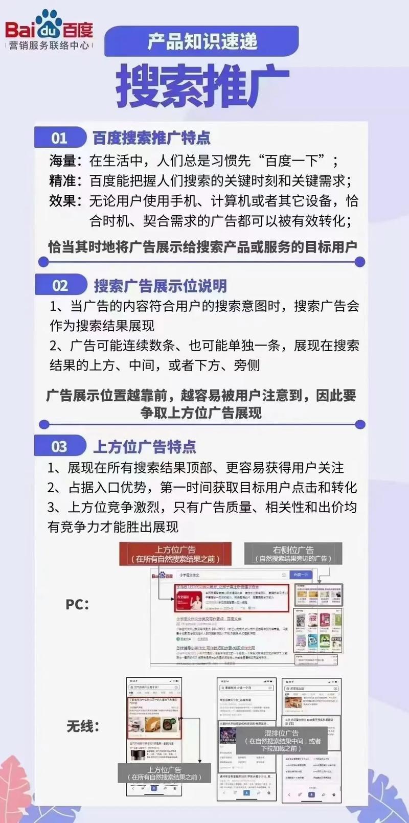 百度SEO网站推广是什么