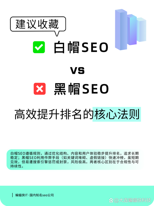 请问百度站长白帽SEO如何做主关键词的排名?