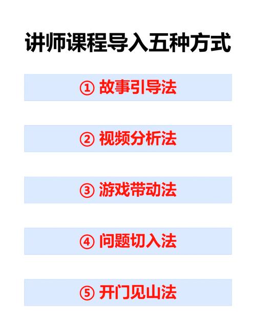 网站优化课程安排 - 网站优化哪家专业