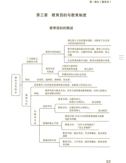 seo的优化方向 - seo 优 化
