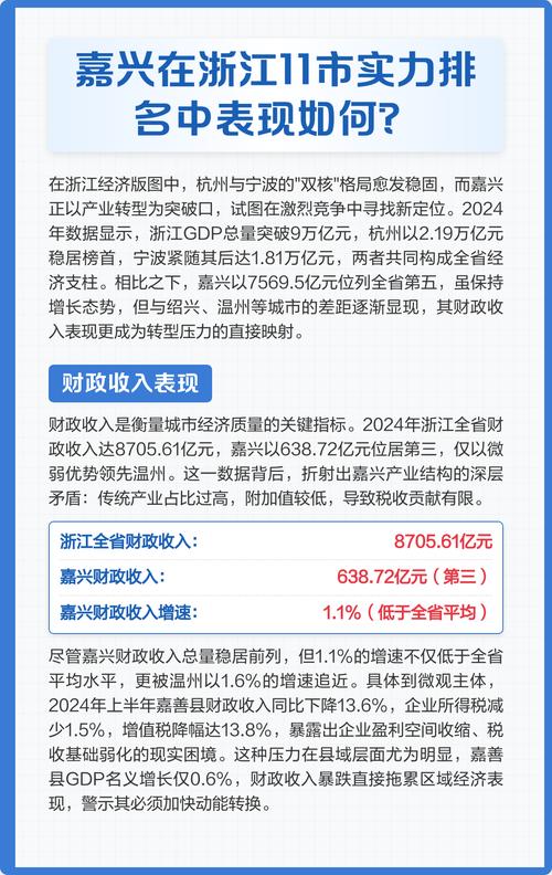 浙江嘉兴在浙江排名多少位呢