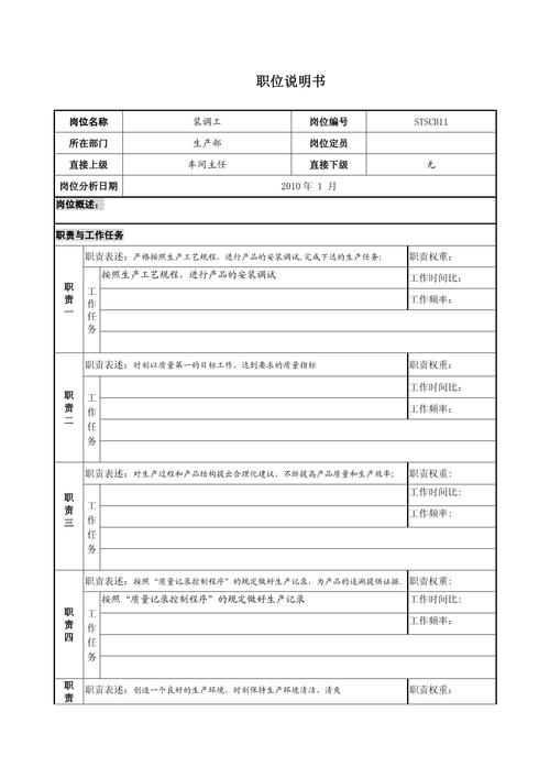运营商网路事业运营部工作职责