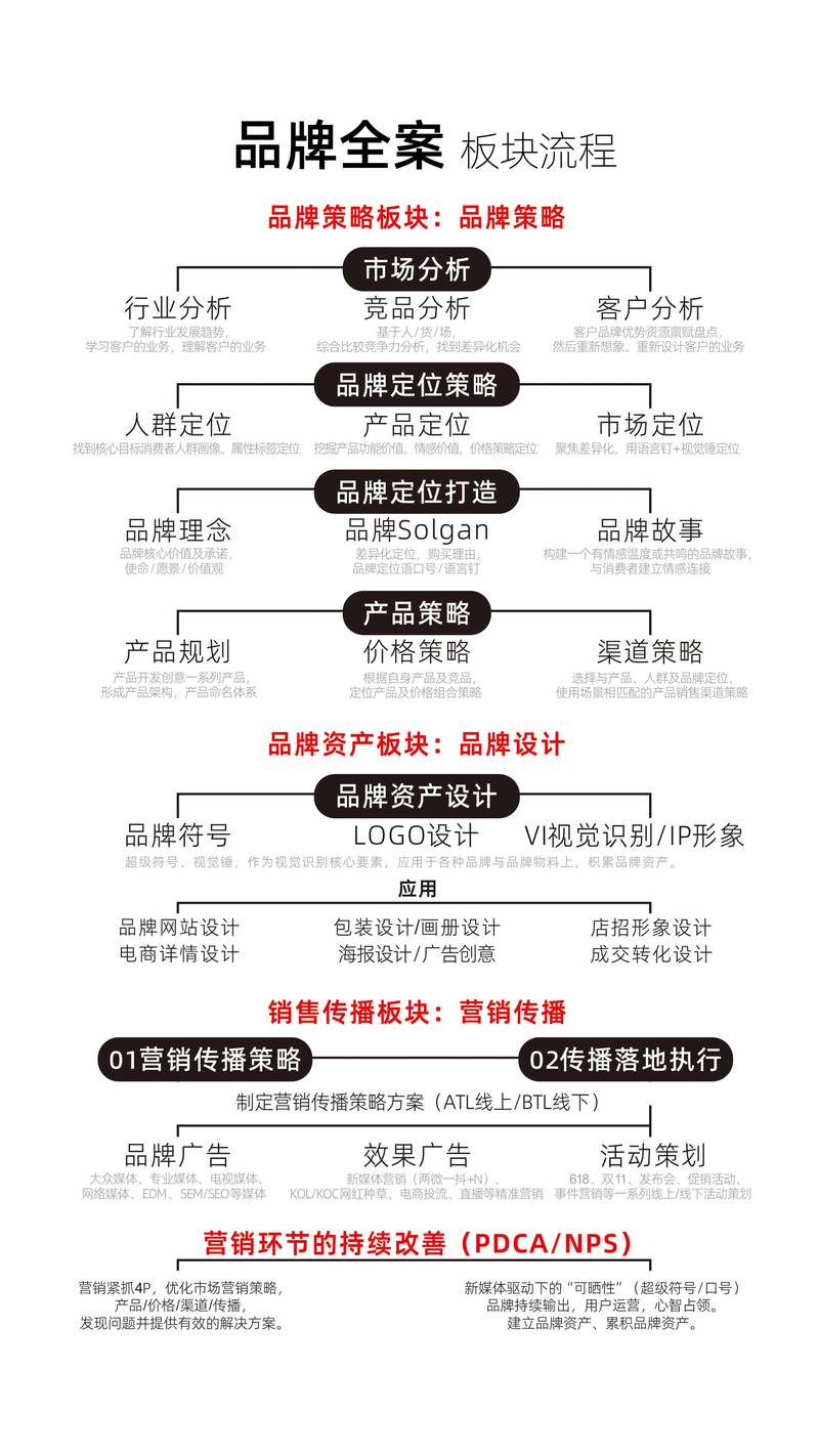 SEO教程:SEO到底是什么意思
