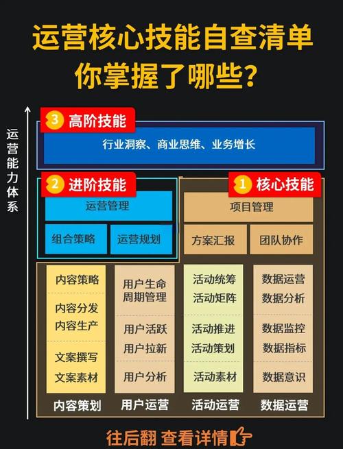 网站查询命令大全,搜索引擎常用命令