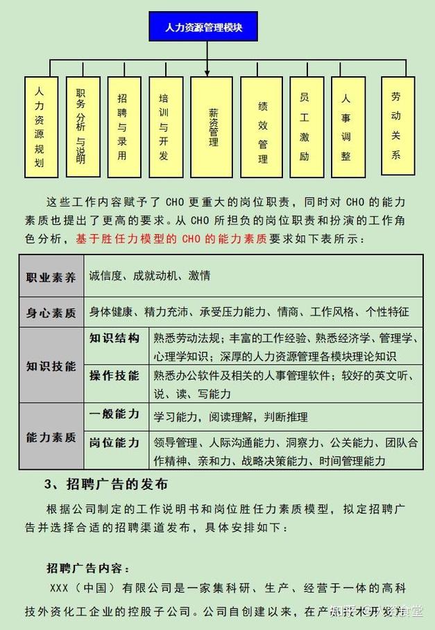 从SEO招聘得出SEO需要具备怎样的素质