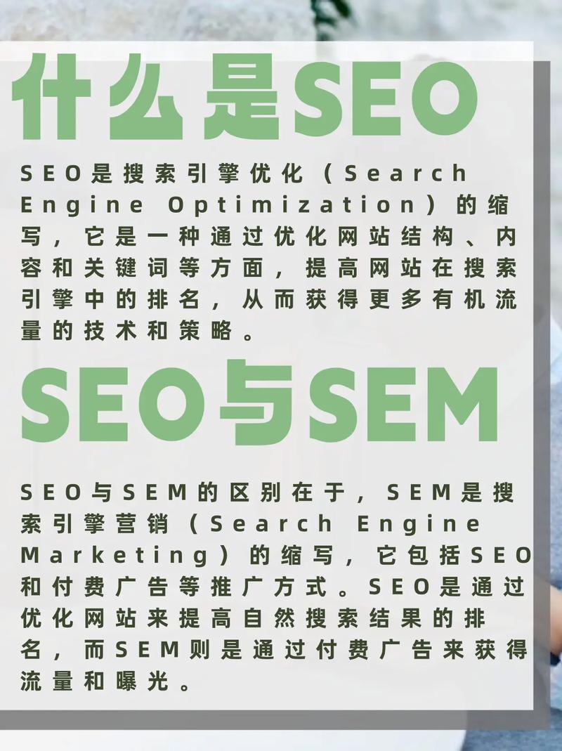 SEO是什么?为什么外贸企业一定要做SEO?好处一次讲清楚!