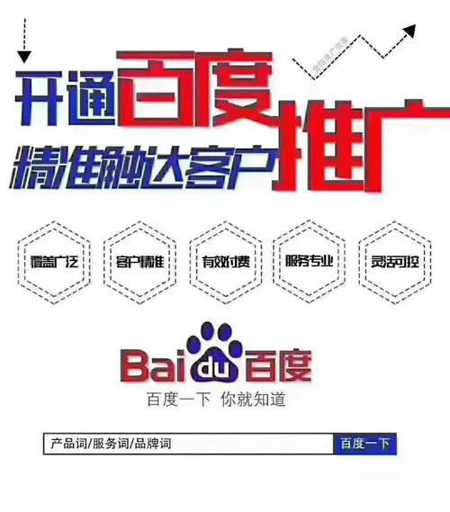 哈尔滨百度推广有哪些?