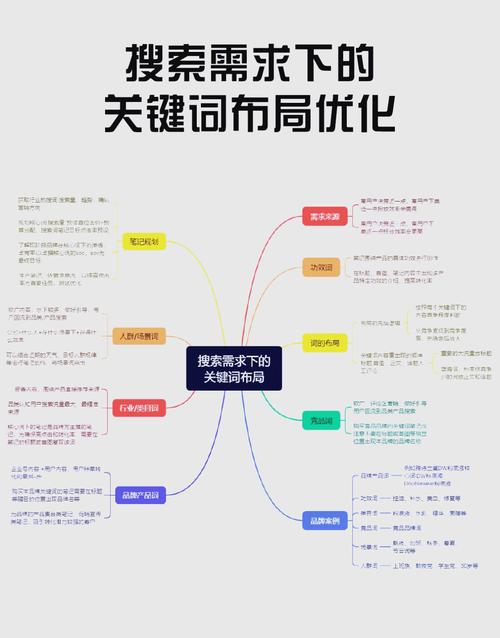 如何让网站内容频繁被搜索引擎蜘蛛抓取?
