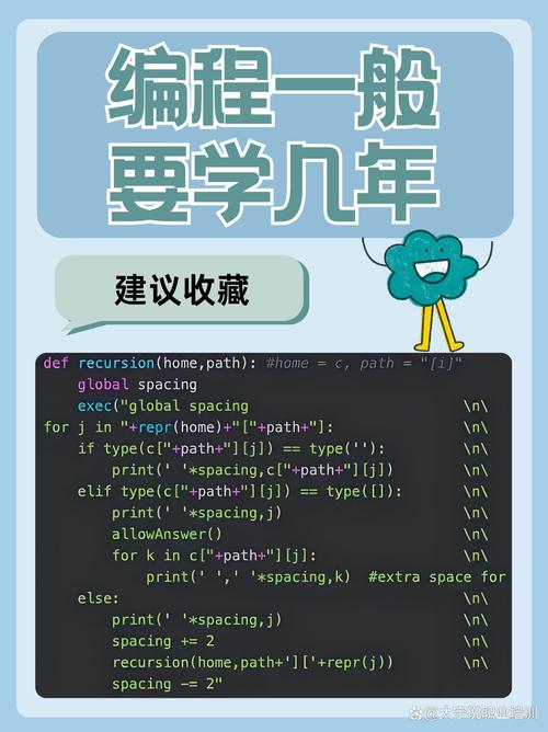 想学SEO,请问专业人士简单的回答我几个问题。SEO需要懂编程吗?如果语言...