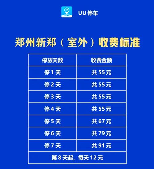 郑州网站优化费用多少钱