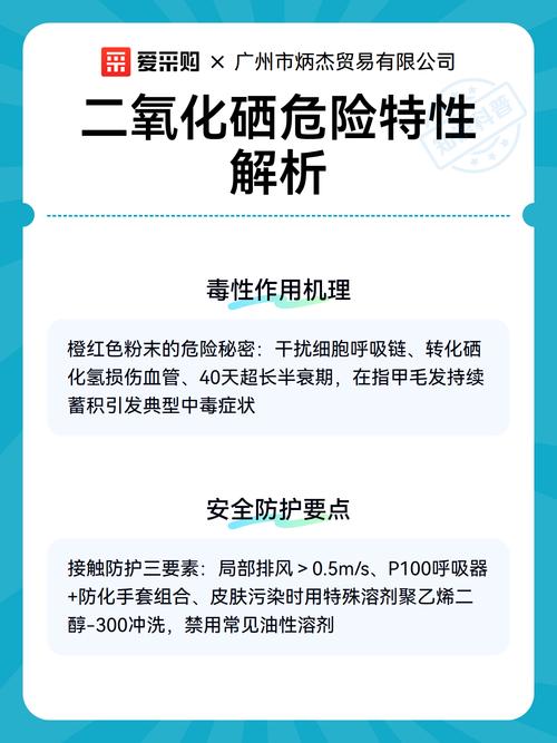 有谁知道二氧化硒的国家标准是什么?