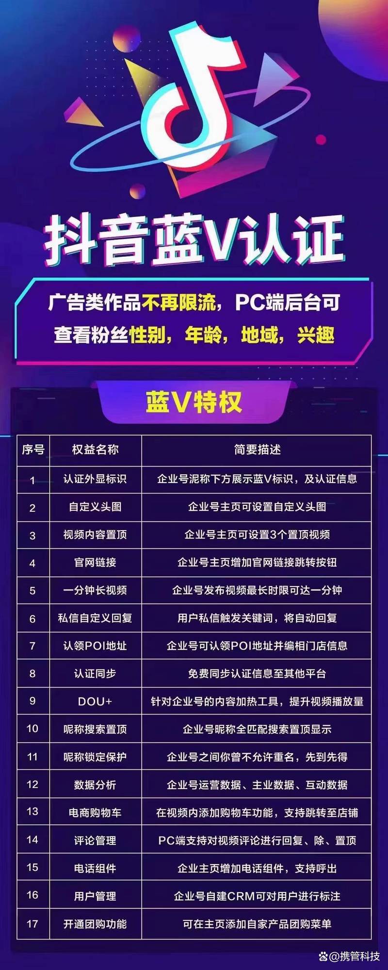 合肥seo优化哪家比较靠谱