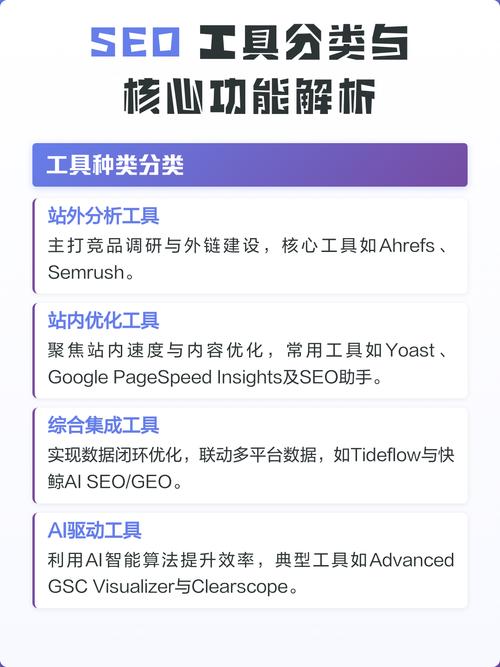 seo优化排名工具都有哪些呢?