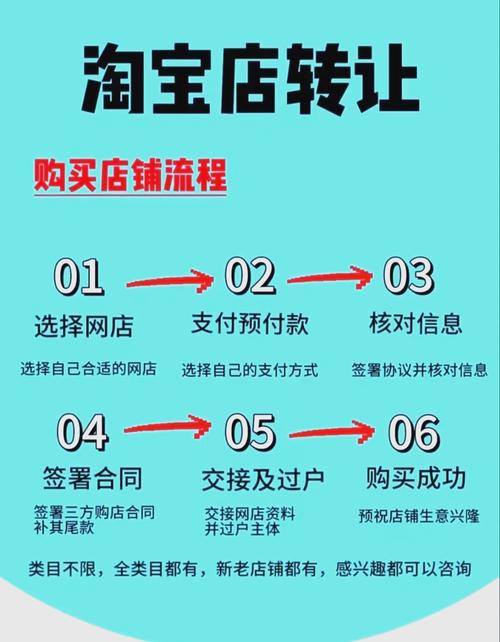 杭州铸淘网络科技有限公司|淘宝店如何打造爆款?