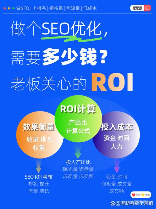 seo优化报价