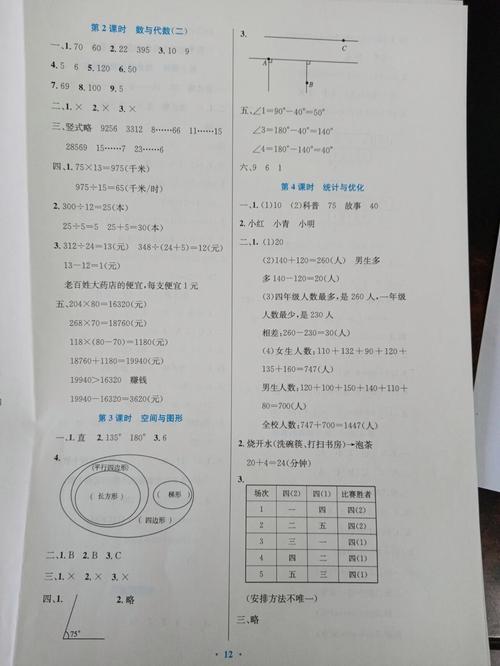 麻烦发一下人教版数学优化设计第一单元的答案