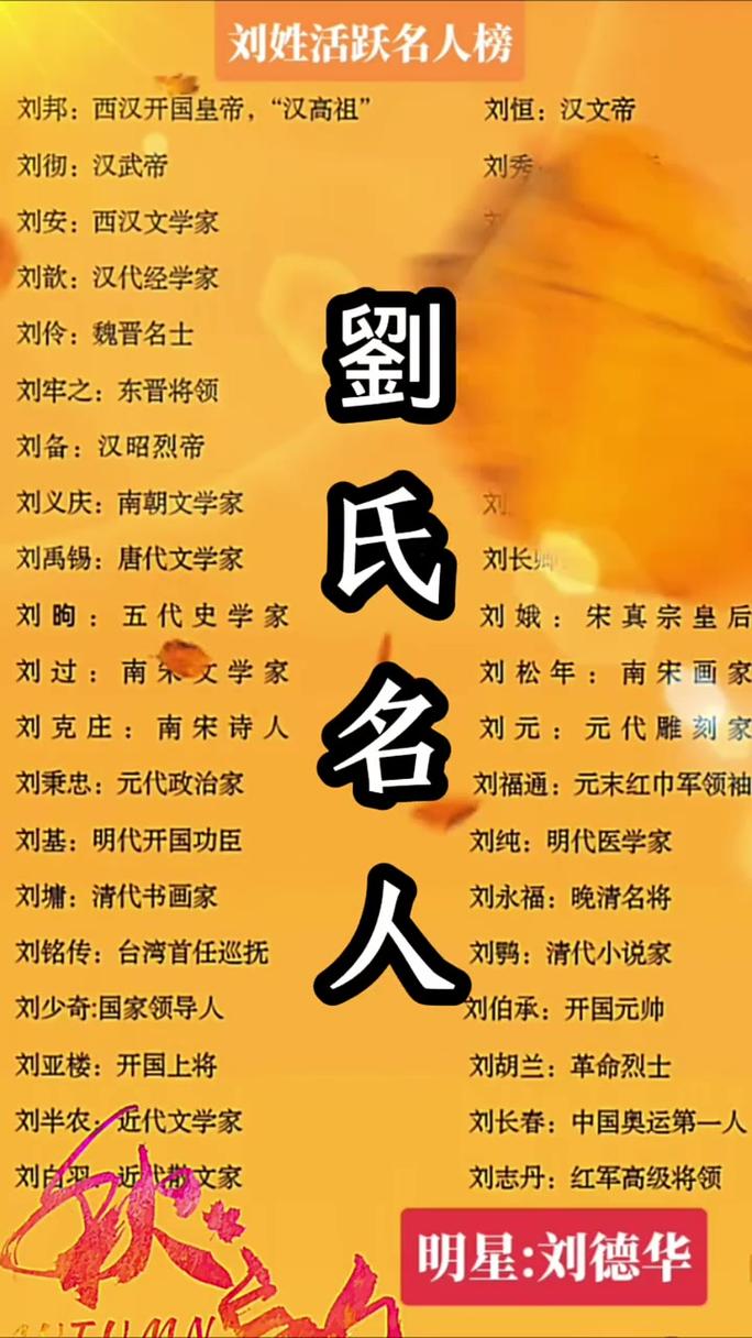 刘志仕百科名片