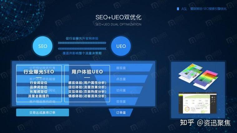 2025年上海SEO优化公司TOP10综合排名