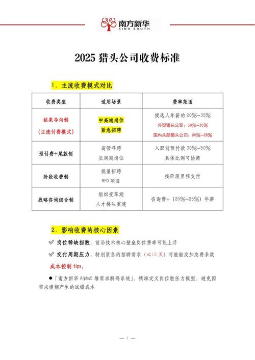 seo收费标准