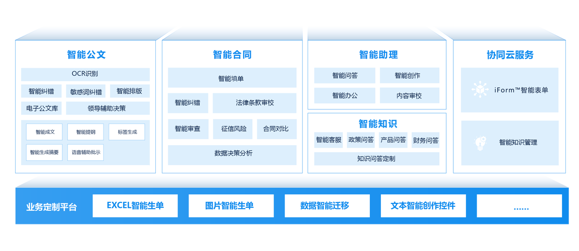 登封教育oa协同办公哪家好