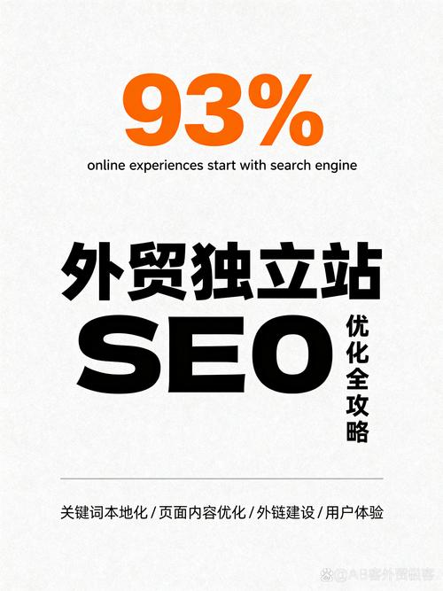 SEO搜索引擎优化是什么东西?