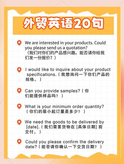 英文外贸推广