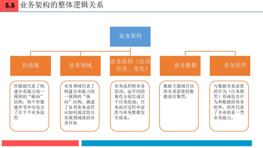 中再寿险一二把手齐换,业绩波动下如何续写新篇章?