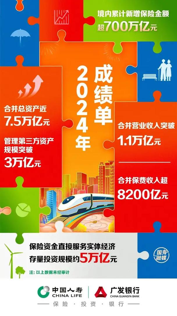 重组成功对航天发展影响