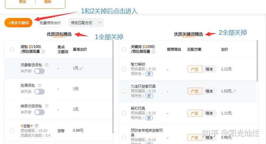 淘宝直通车关键词出价怎么优化?如何操作?