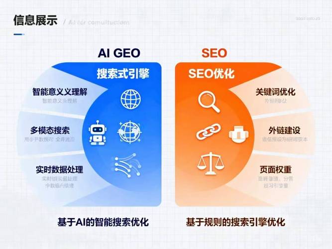 按天按效果计费的seo真的靠谱吗