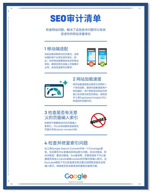 百度SEO网站优化是什么
