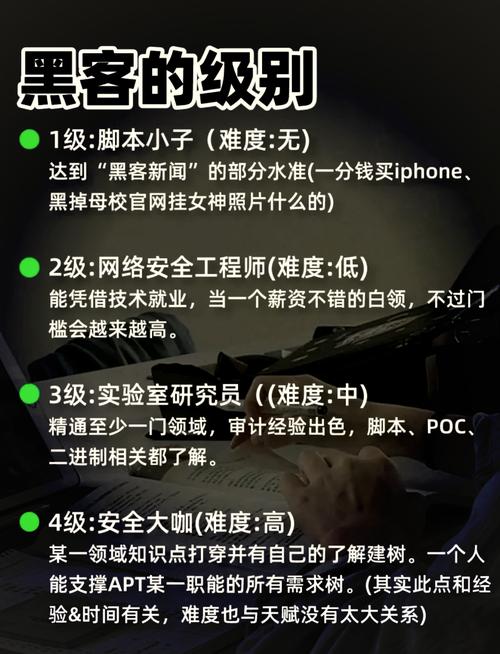 中国三大黑客组织,你想了解的都在这里