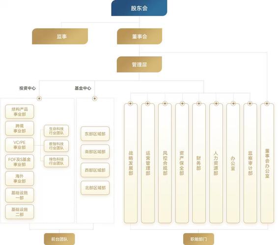 成都网站优化怎么做?